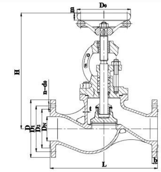 Drawing of GB T590 Marine Cast Iron Stop Valve Type AAS.png
